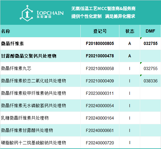 企業(yè)微信截圖_17401194291226.png